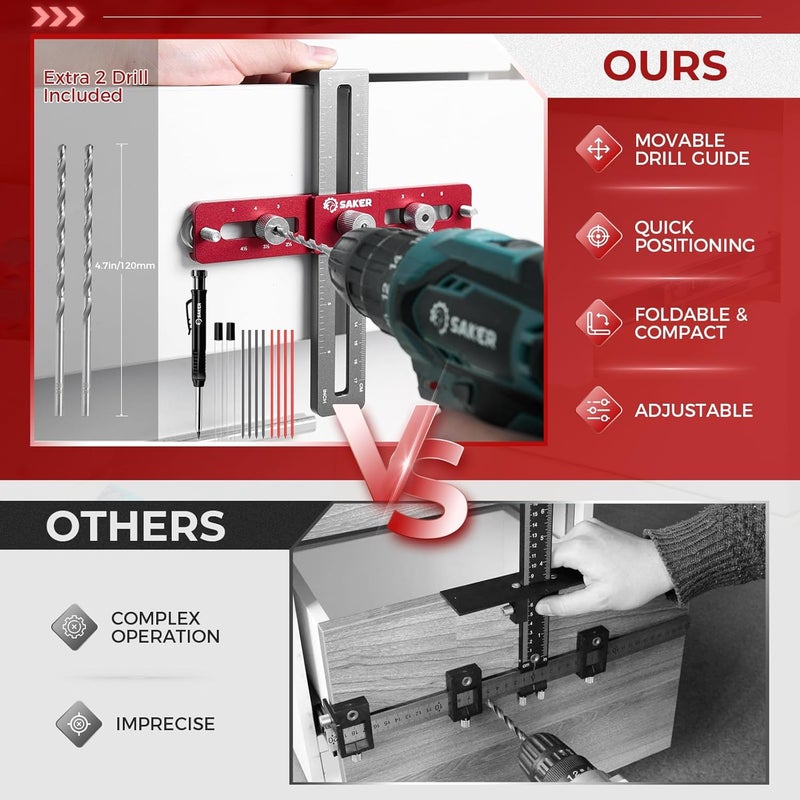 Saker Cabinet Hardware Doweling Jig - Cabinet Handle Template Tool for Knobs and Pull - Adjustable Self Centering Punch Locator Precise Woodworking Drill Guide (5" Jig Saw with pencil) - Image 3